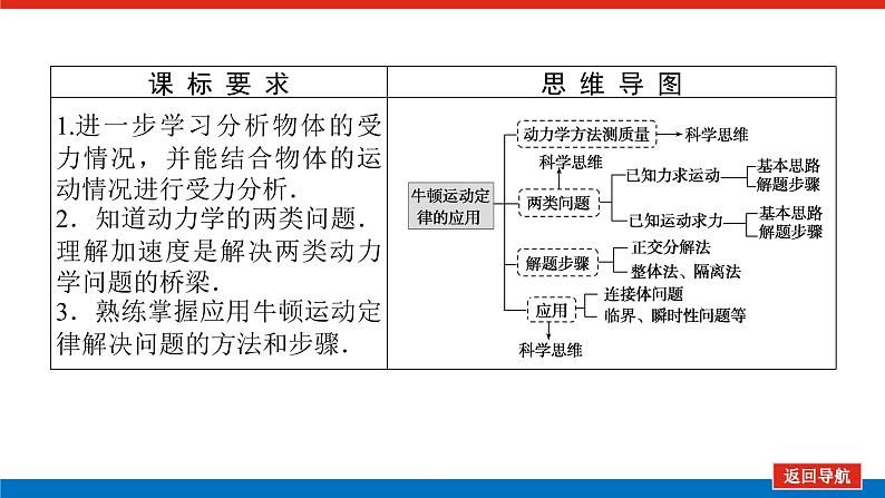 4.6第2页
