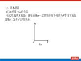 教科版高中物理必修第一册第四章牛顿运动定律导学案+课件