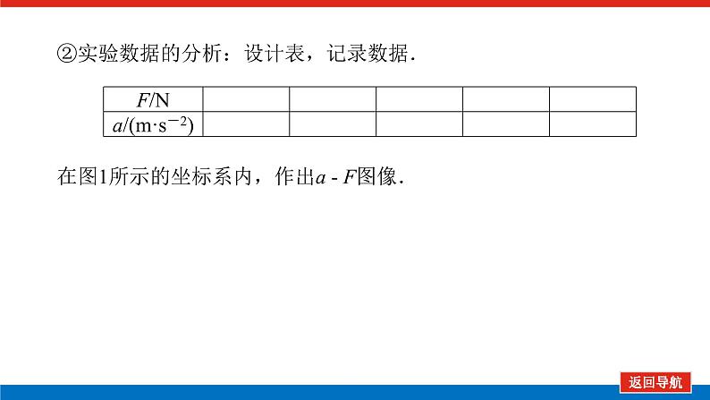 4.2第6页