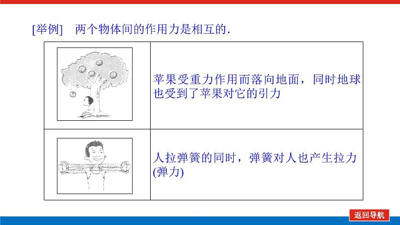 4.5第5页