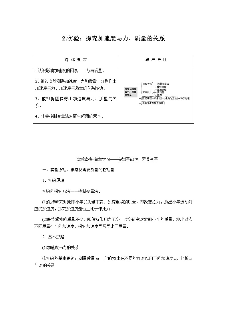 4.2第1页