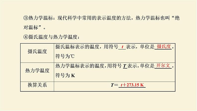 新人教版高中物理选择性必修第三册第二章气体固体和液体第1节温度和温标课件07