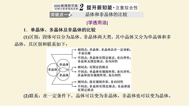 新人教版高中物理选择性必修第三册第二章气体固体和液体第4节固体课件第8页