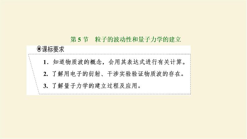 新人教版高中物理选择性必修第三册第四章原子结构和波粒二项性第5节粒子的波动性和量子力学的建立课件01