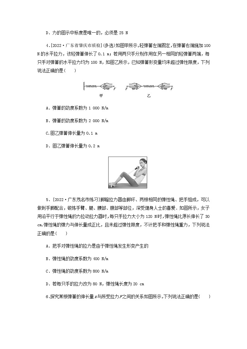 高考物理微专题小练习专题7重力和弹力含答案02