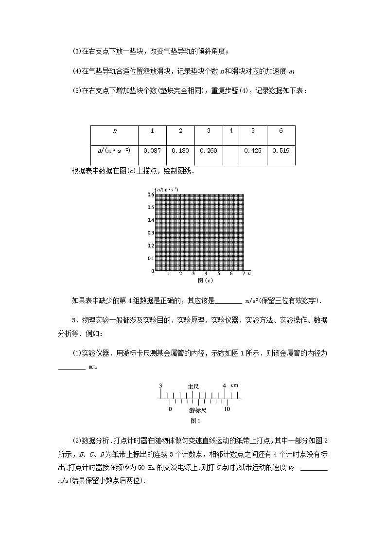 高考物理微专题小练习专题23实验：探究加速度与物体受力物体质量的关系含答案02