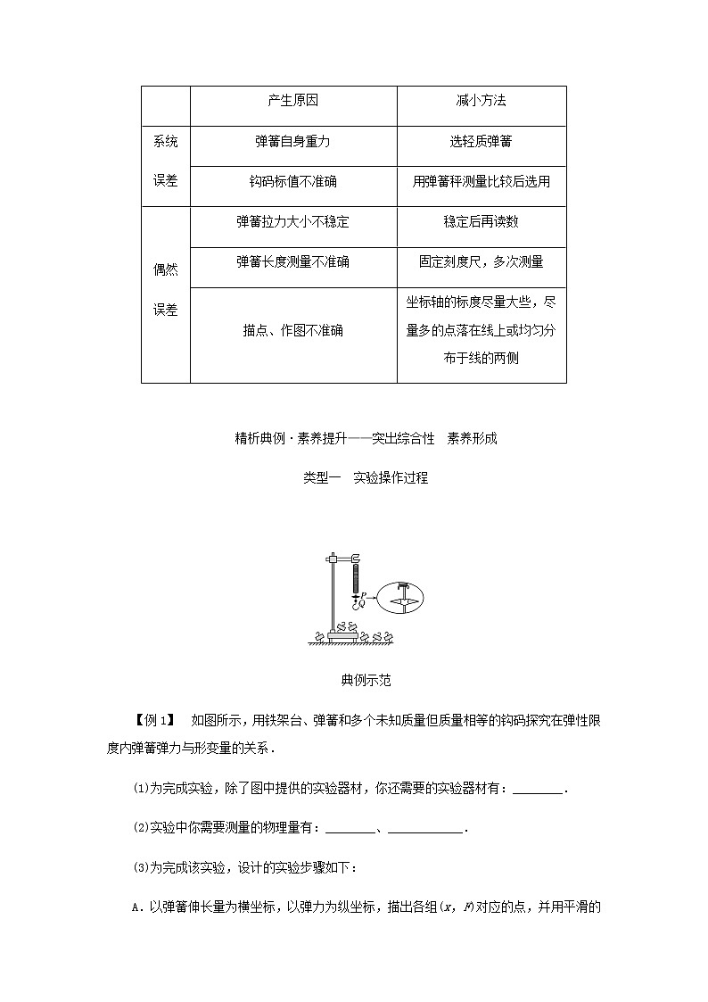 新人教版高中物理必修第一册第三章相互作用__力2.实验：探究弹簧弹力与形变量的关系学案+PPT课件03