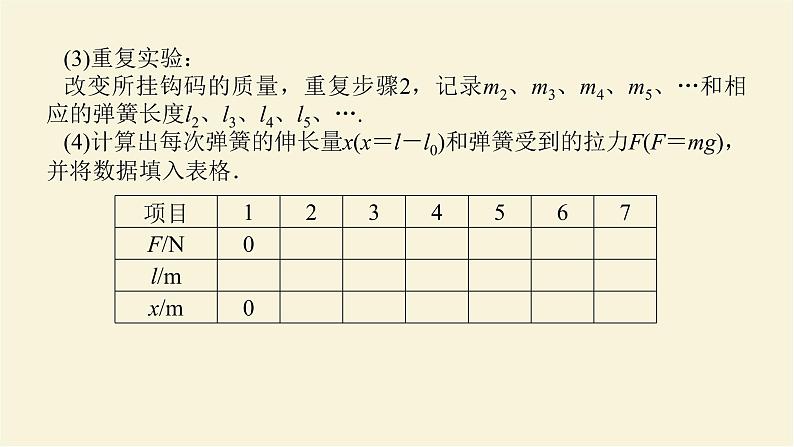 新人教版高中物理必修第一册第三章相互作用__力2.实验：探究弹簧弹力与形变量的关系课件第7页