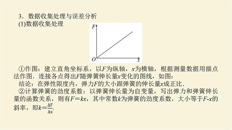 新人教版高中物理必修第一册第三章相互作用__力2.实验：探究弹簧弹力与形变量的关系学案+PPT课件08