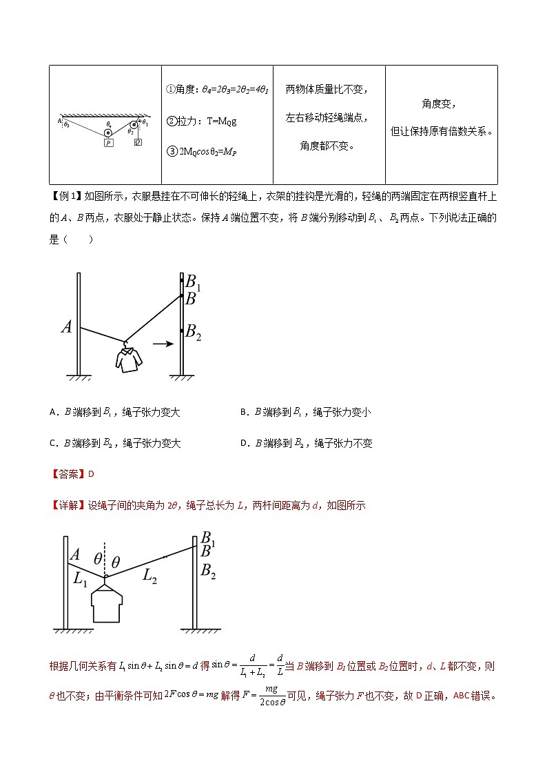 专题10 活结与死结绳模型、动杆和定杆模型和受力分析-2023届高三物理二轮复习多维度导学与分层专练02