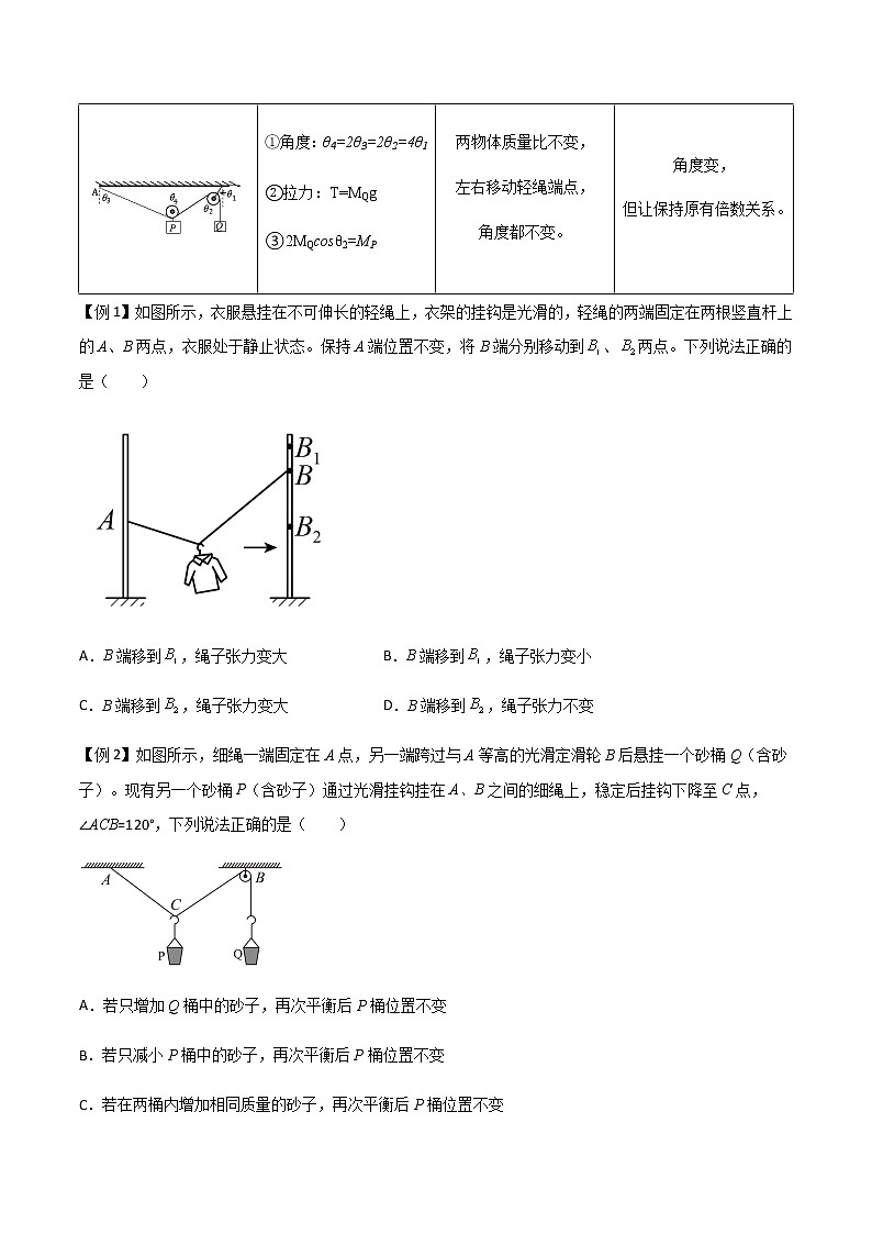 专题10 活结与死结绳模型、动杆和定杆模型和受力分析-2023届高三物理二轮复习多维度导学与分层专练02