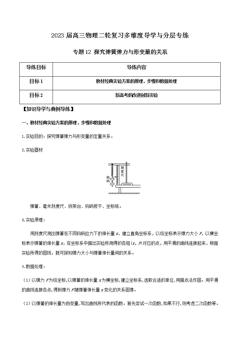 专题12 探究弹簧弹力与形变量的关系（原卷版）第1页
