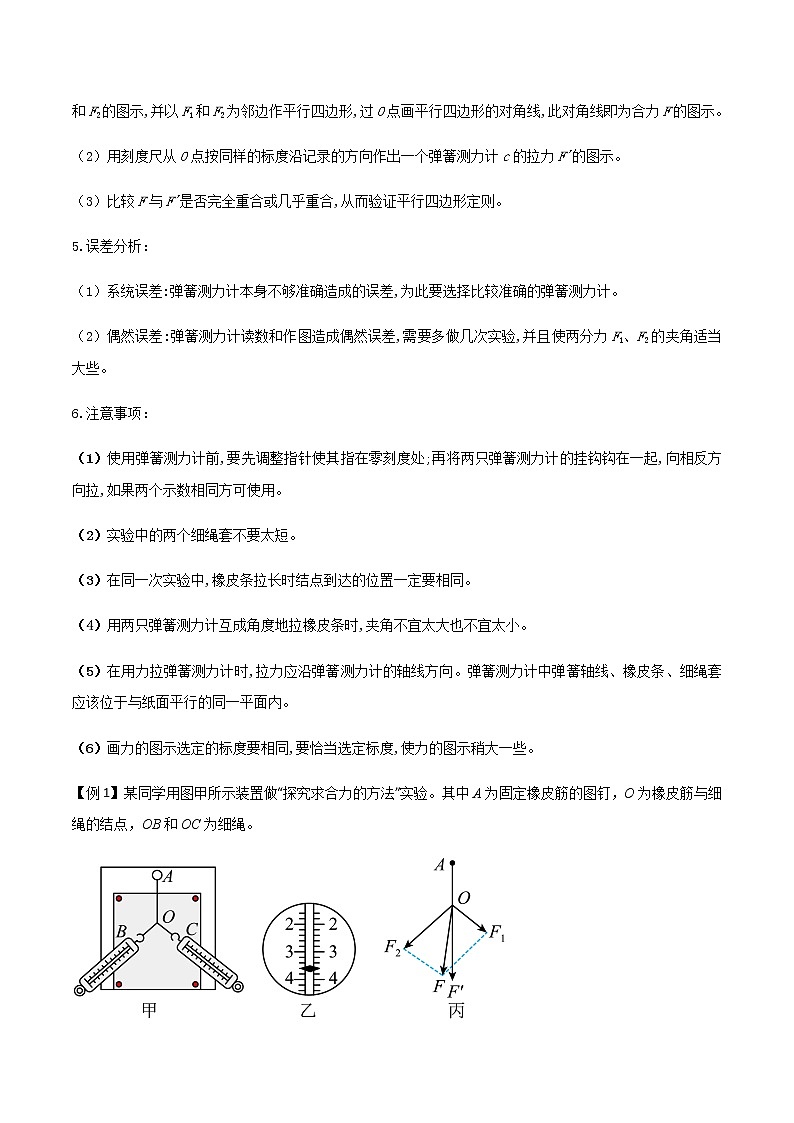专题13 探究两个互成角度的力的合成规律（原卷版）第2页
