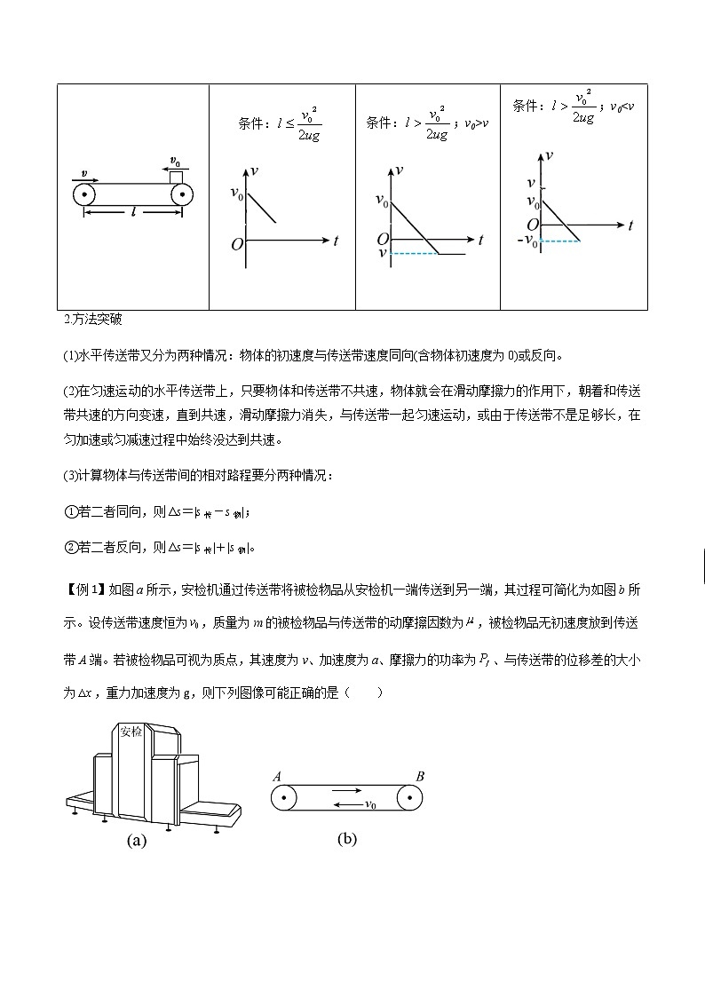 专题18  传送带模型（解析版）第2页