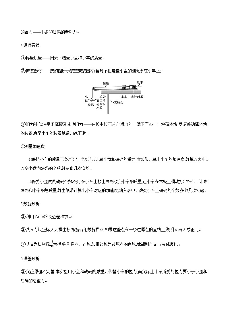 专题20 探究加速度和力、质量的关系（解析版）第2页