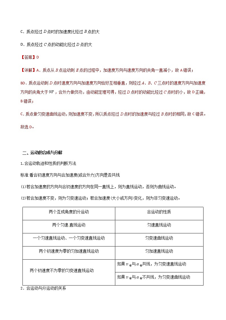 专题21 曲线运动 运动的合成与分解（解析版）第3页