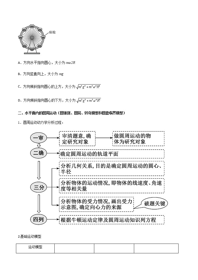 专题24 圆周运动基本物理量、水平面内的圆周运动、离心现象（原卷版）第3页