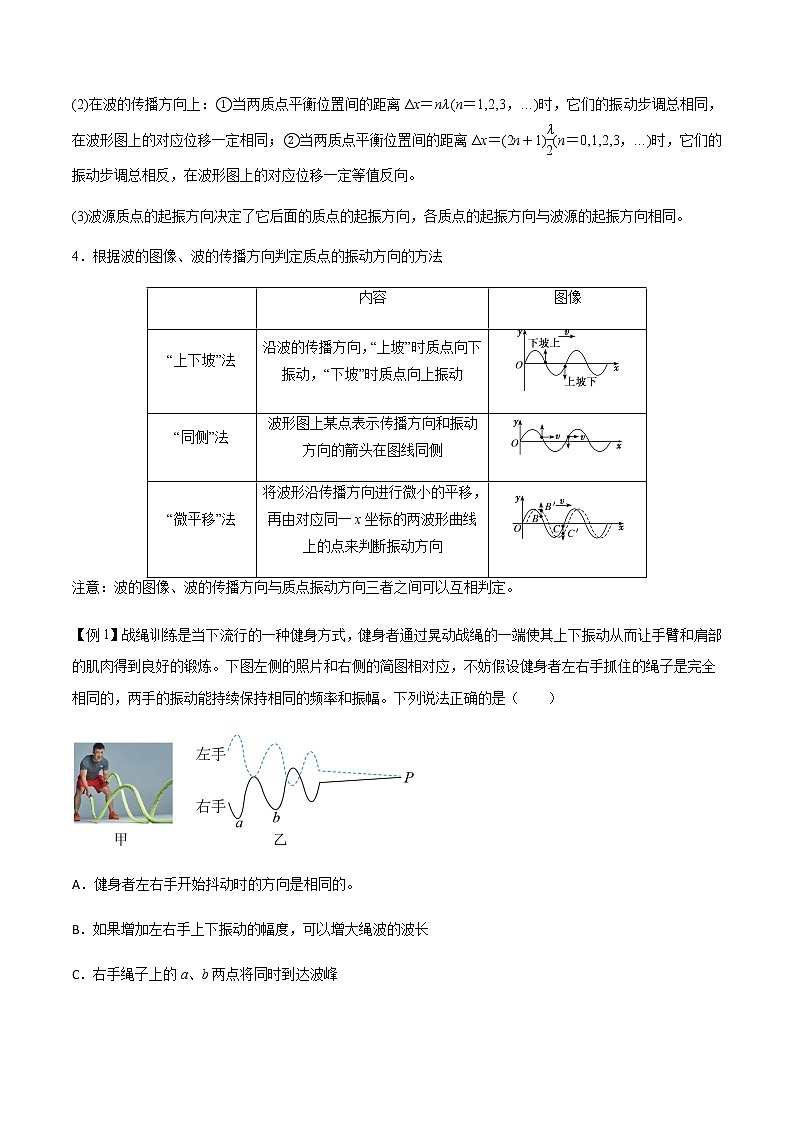 专题42 机械波（解析版）第2页