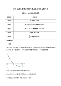 专题05 运动学的常见图像-2023届高三物理二轮复习重点热点难点专题特训