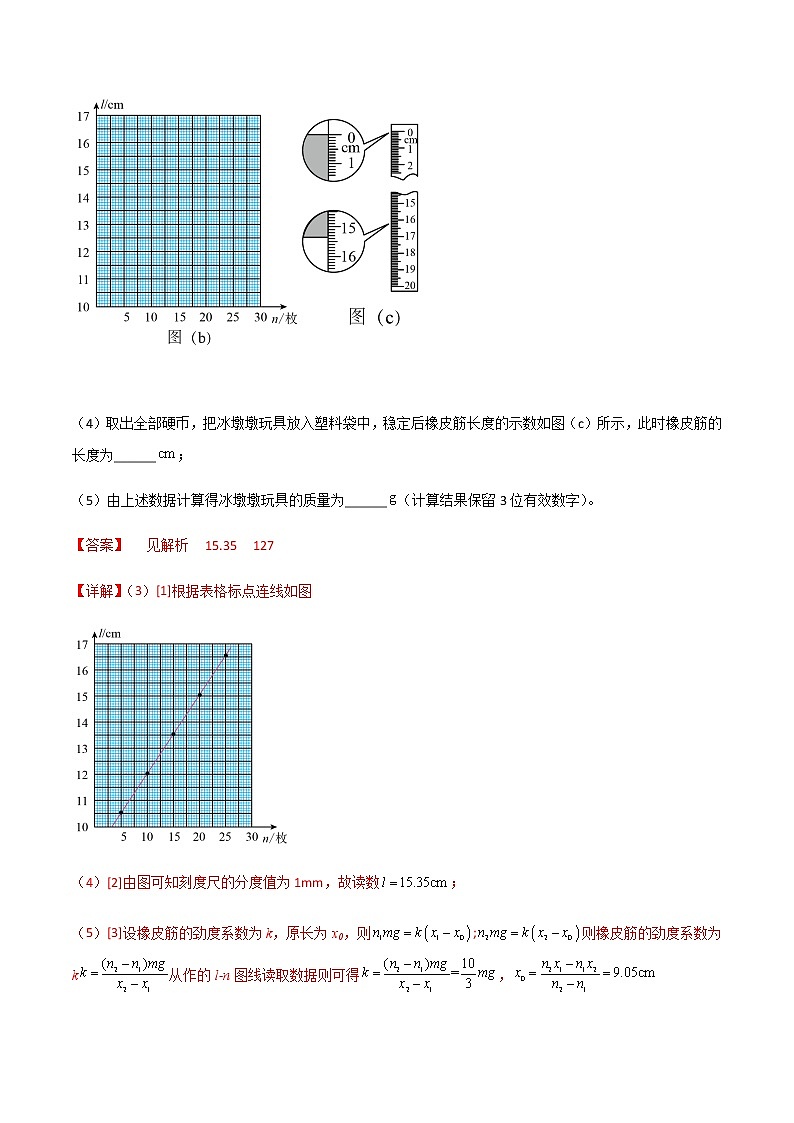 专题12 探究弹簧弹力与形变量的关系-2023届高三物理二轮复习重点热点难点专题特训02