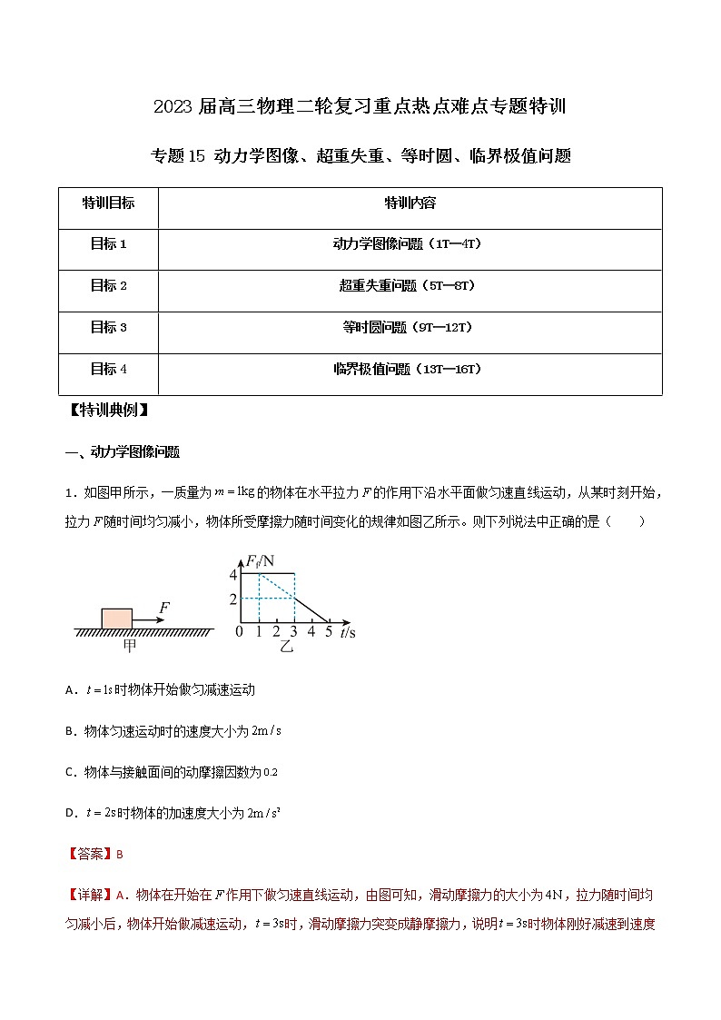 专题15 动力学图像、超重失重、等时圆、临界极值问题-2023届高三物理二轮复习重点热点难点专题特训01
