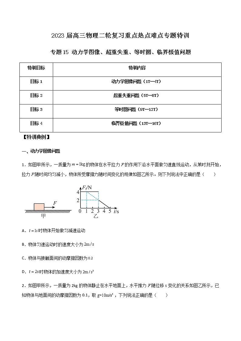 专题15 动力学图像、超重失重、等时圆、临界极值问题-2023届高三物理二轮复习重点热点难点专题特训01