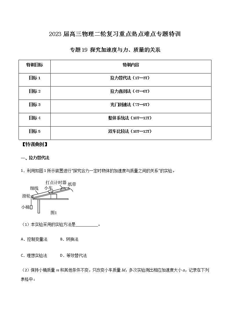 专题19 探究加速度与力、质量的关系（原卷版）第1页