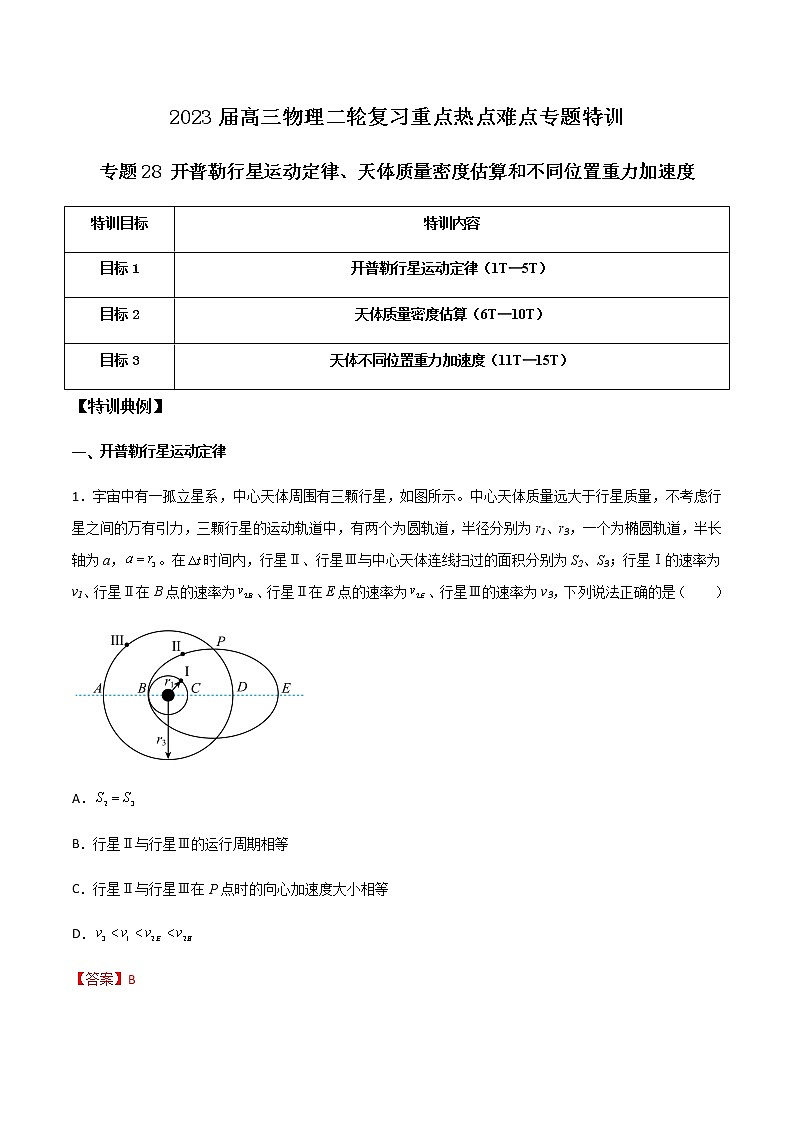 专题28 开普勒行星运动定律、天体质量密度估算和不同位置重力加速度（解析版）第1页