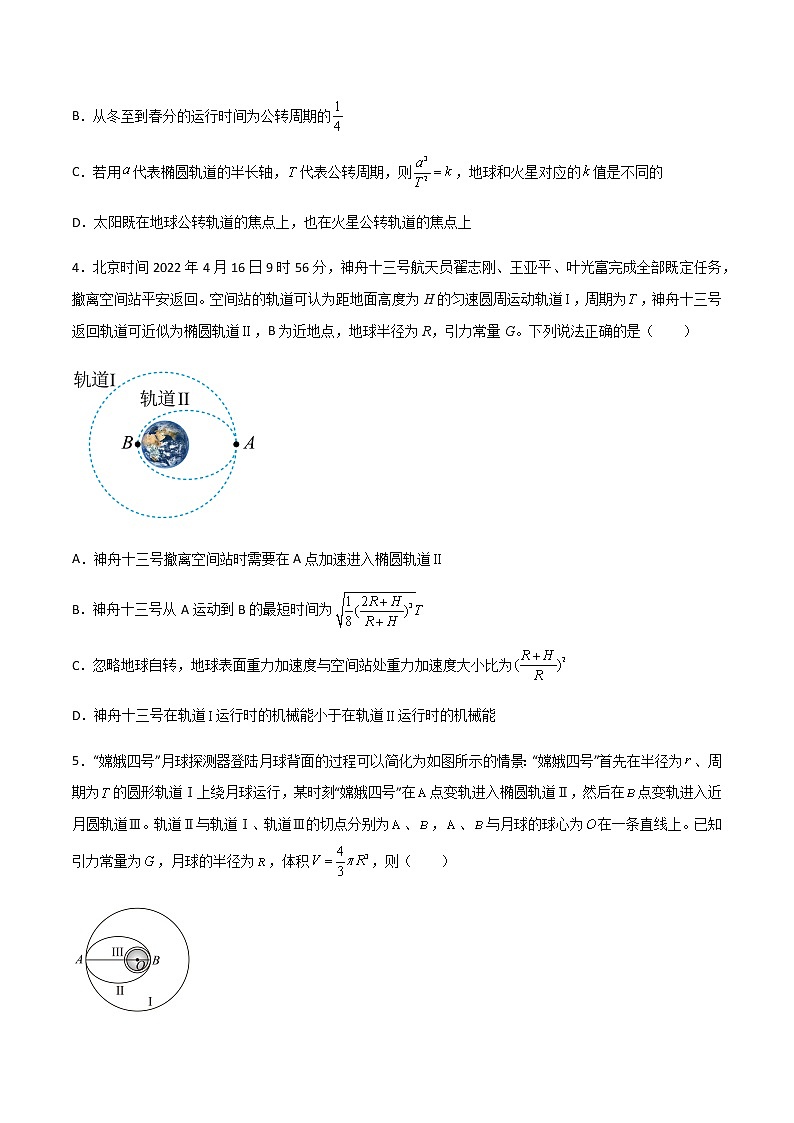 专题28 开普勒行星运动定律、天体质量密度估算和不同位置重力加速度（原卷版）第3页