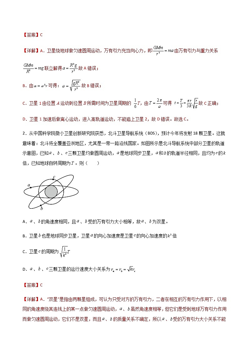 专题29 不同轨道卫星参量、同步卫星、卫星变轨问题-2023届高三物理二轮复习重点热点难点专题特训02