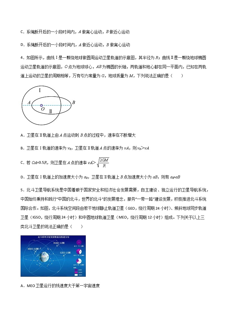专题29 不同轨道卫星参量、同步卫星、卫星变轨问题-2023届高三物理二轮复习重点热点难点专题特训03