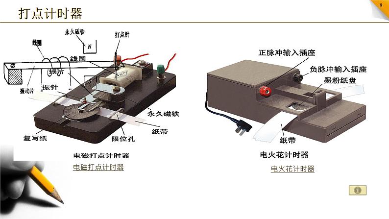 粤教版高中物理必修一第一章 运动的描述  第四节《测量直线运动的瞬时速度》课件第8页