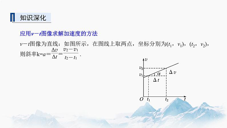 专题  速度—时间图象（v-t图像） 课件 高中物理新人教版必修第一第6页