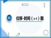 专题  位移—时间图像（x-t图像） 课件 高中物理新人教版必修第一