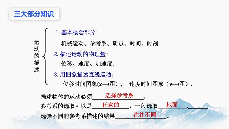 第一章 运动的描述 章末复习 课件 高中物理新人教版必修第一第5页