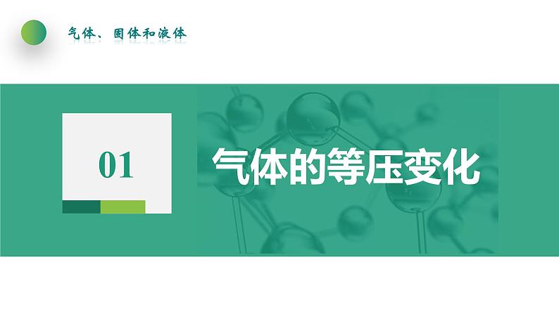 2.3.1气体的等压变化和等容变化(课件)-【点石成金系列】2021-2022学年高中物理课件（人教版2019选择性必修第三册）第4页
