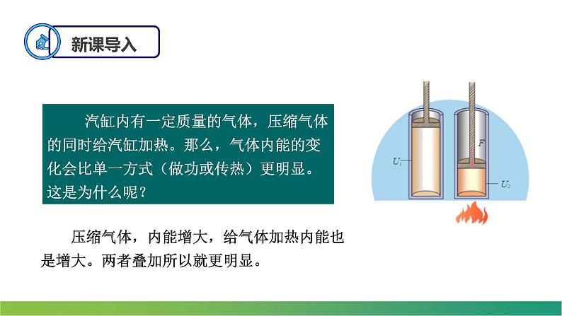 3.2热力学第一定律(课件)-【点石成金系列】2021-2022学年高中物理课件（人教版2019选择性必修第三册）第3页