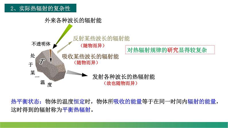 4.1普朗克黑体辐射理论(课件)-【点石成金系列】2021-2022学年高中物理课件（人教版2019选择性必修第三册）第6页