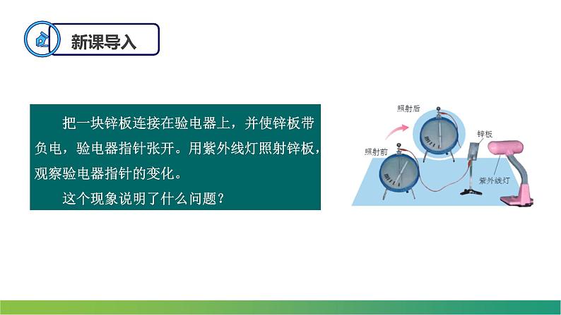 4.2.1光电效应(课件)-【点石成金系列】2021-2022学年高中物理课件（人教版2019选择性必修第三册）第3页