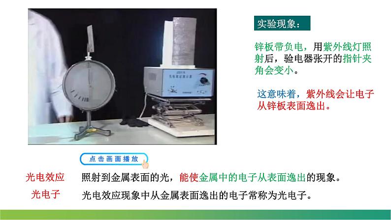 4.2.1光电效应(课件)-【点石成金系列】2021-2022学年高中物理课件（人教版2019选择性必修第三册）第4页