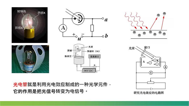 4.2.1光电效应(课件)-【点石成金系列】2021-2022学年高中物理课件（人教版2019选择性必修第三册）第6页