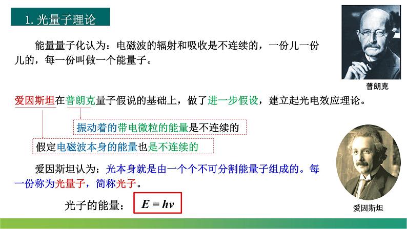 4.2.2光电效应方程(课件)- 2022-2023学年高中物理课件（人教版2019选择性必修第三册）05