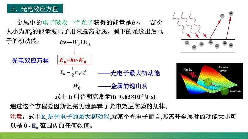 4.2.2光电效应方程(课件)- 2022-2023学年高中物理课件（人教版2019选择性必修第三册）06