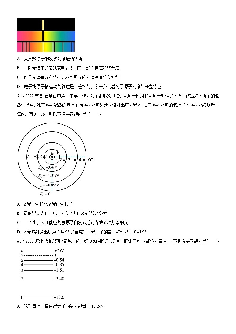 4.4氢原子光谱和玻尔的原子模型(原卷版)第2页