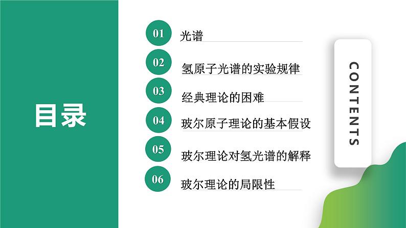 4.4氢原子光谱和玻尔的原子模型(课件)-【点石成金系列】2021-2022学年高中物理课件（人教版2019选择性必修第三册）第2页