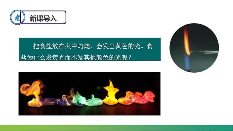 4.4氢原子光谱和玻尔的原子模型(课件)-【点石成金系列】2021-2022学年高中物理课件（人教版2019选择性必修第三册）第3页