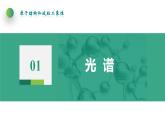 4.4氢原子光谱和玻尔的原子模型(课件)- 2022-2023学年高中物理课件（人教版2019选择性必修第三册）