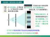 4.5粒子的波动性和量子力学的建立(课件)- 2022-2023学年高中物理课件（人教版2019选择性必修第三册）