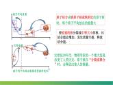 5.4核裂变与核聚变(课件)- 2022-2023学年高中物理课件（人教版2019选择性必修第三册）