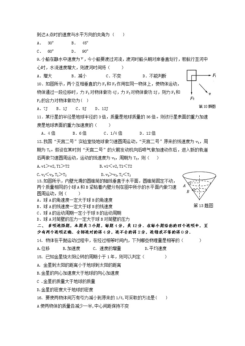 2021-2022学年宁夏吴忠市青铜峡市两校高一下学期期中考试物理试卷第2页